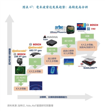 摩根大通 中国电商行业深度观察 - 2025年11月线上零售额显著放缓，日用家电品类承压明显